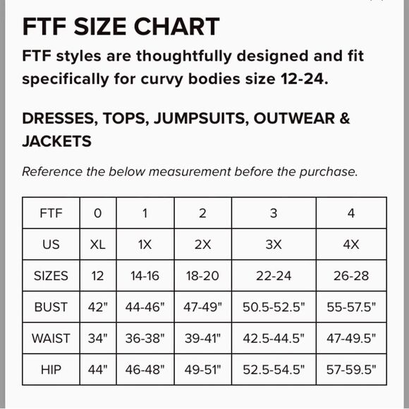 All over lace midi dress​​ - Picture 5 of 8